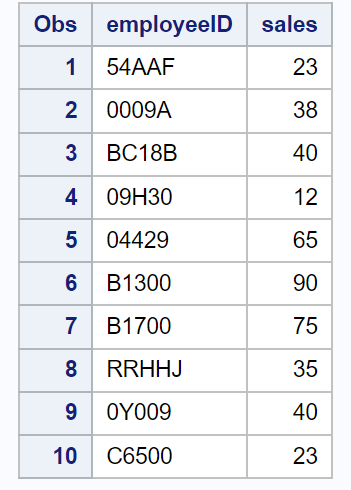 anydigit1