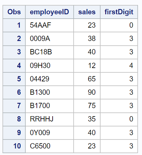 anydigit3