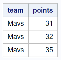 between2