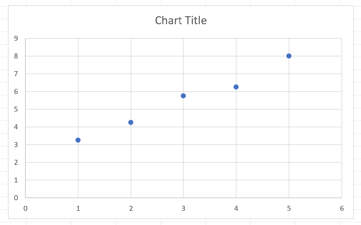 ce1