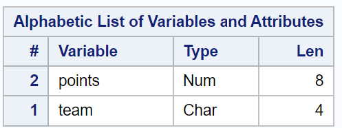 cha3