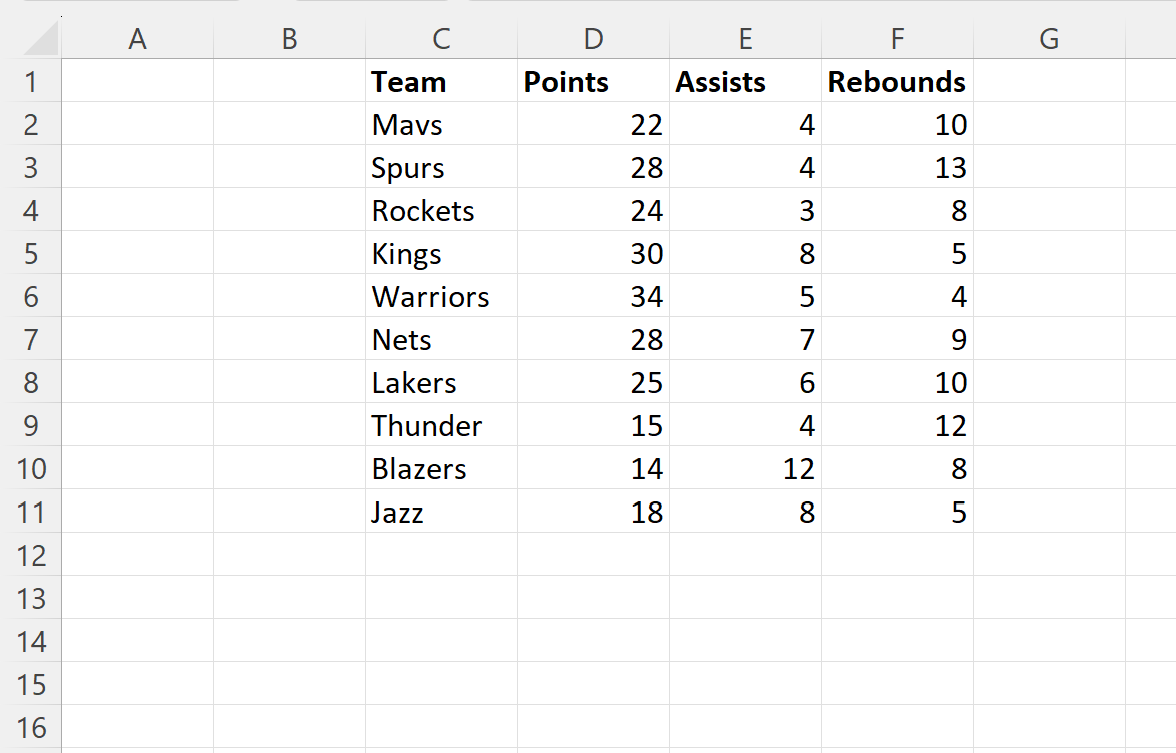 Excel Return Column Number As Letter