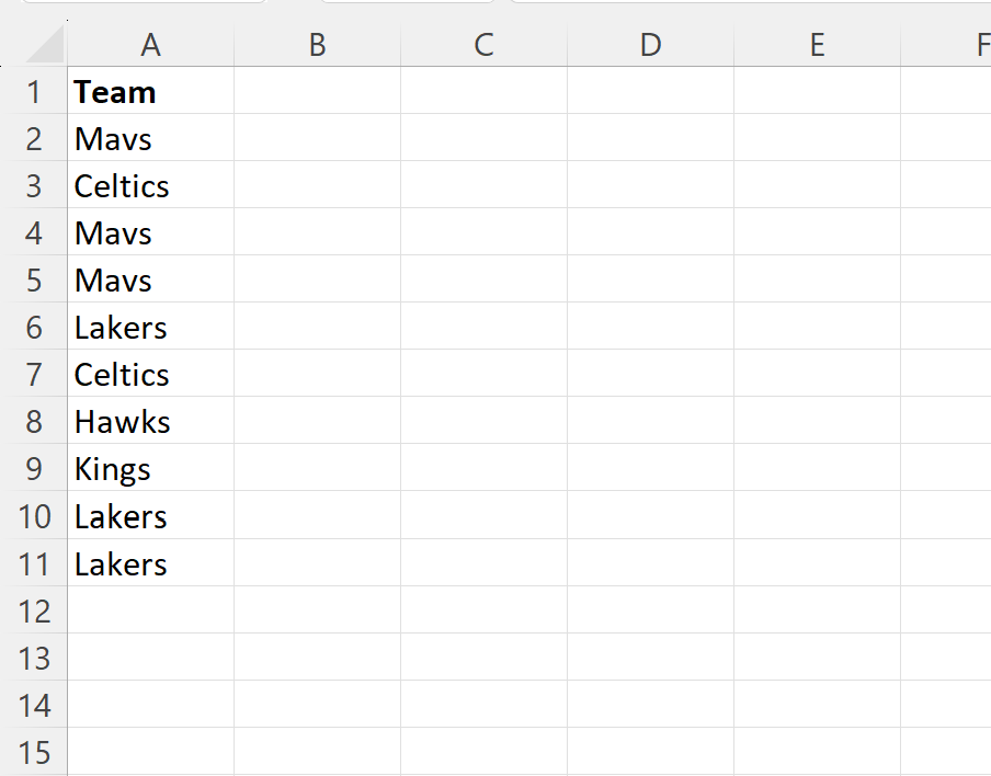 best-way-to-count-repeated-words-in-excel-with-example