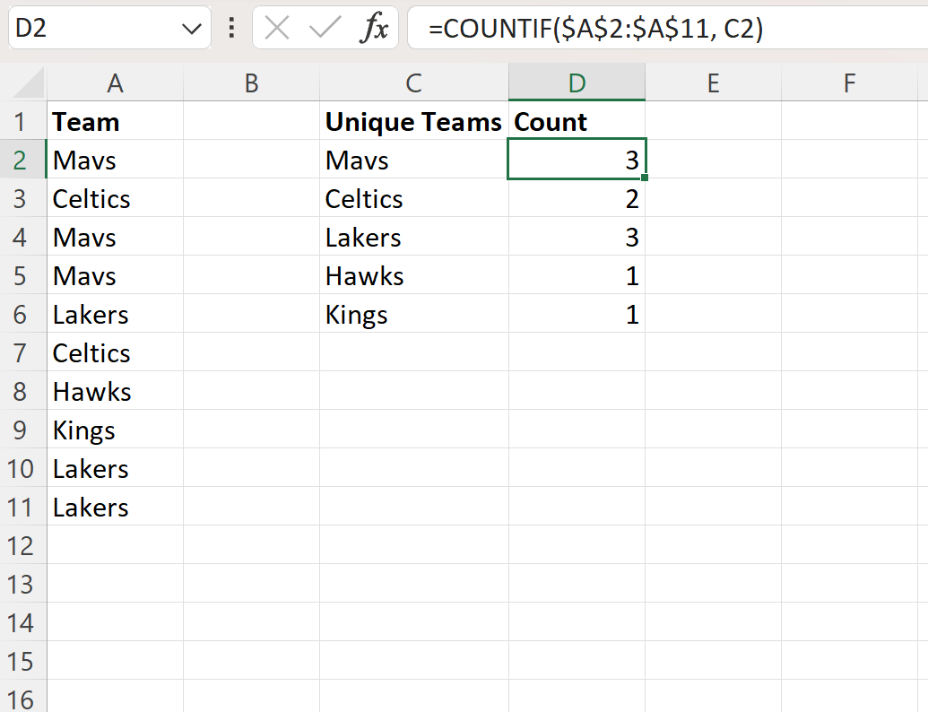 crep3 Excel count repeated words