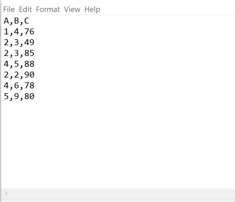 csv3