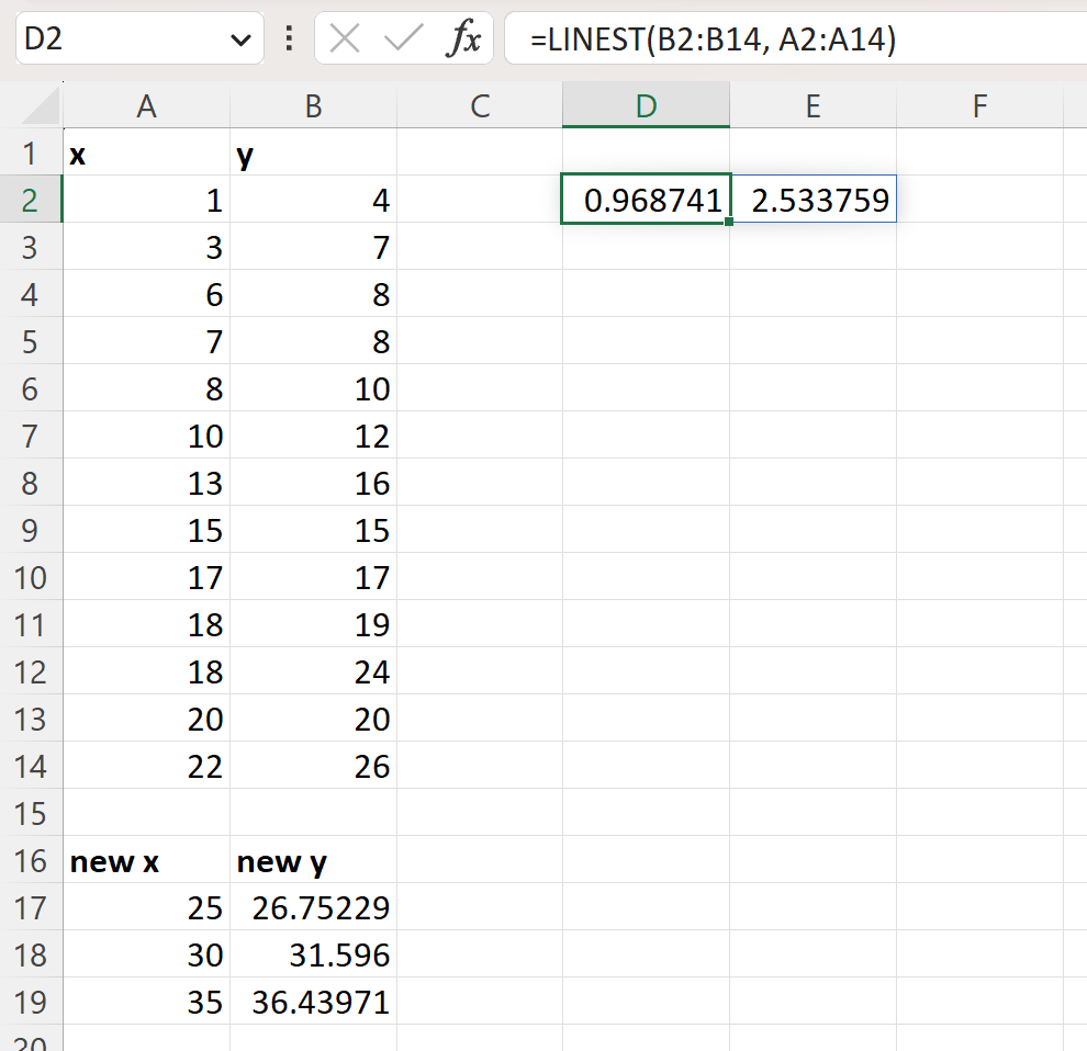 A Comprehensive Guide To Extrapolation In Excel - PSYCHOLOGICAL STATISTICS