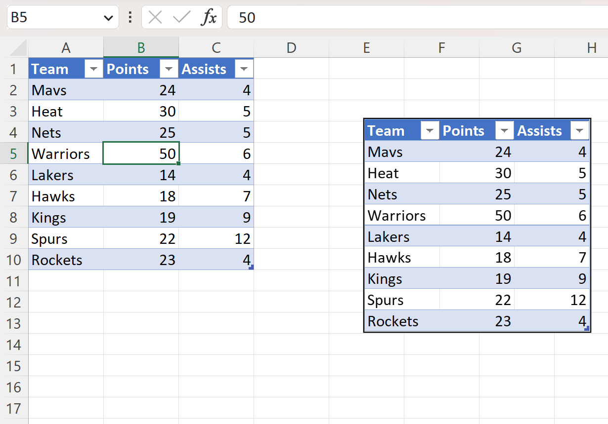 Learn How To Create Dynamic Tables In Excel - PSYCHOLOGICAL STATISTICS