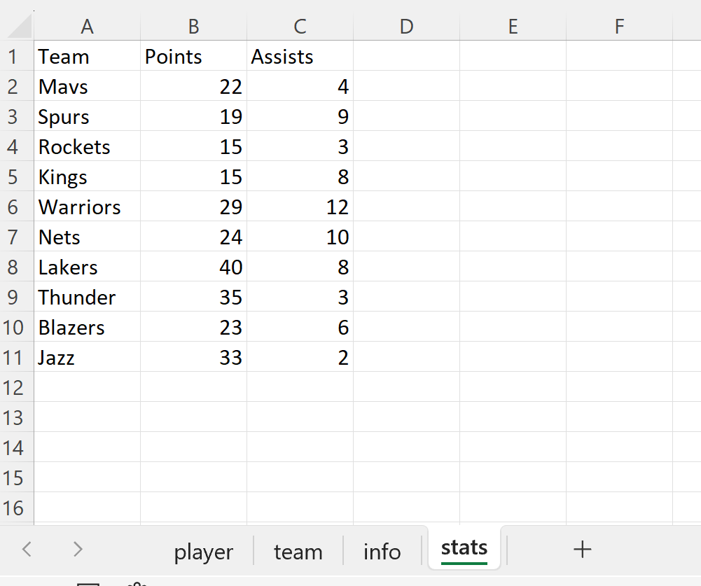 Change Sheet Name Using Vba