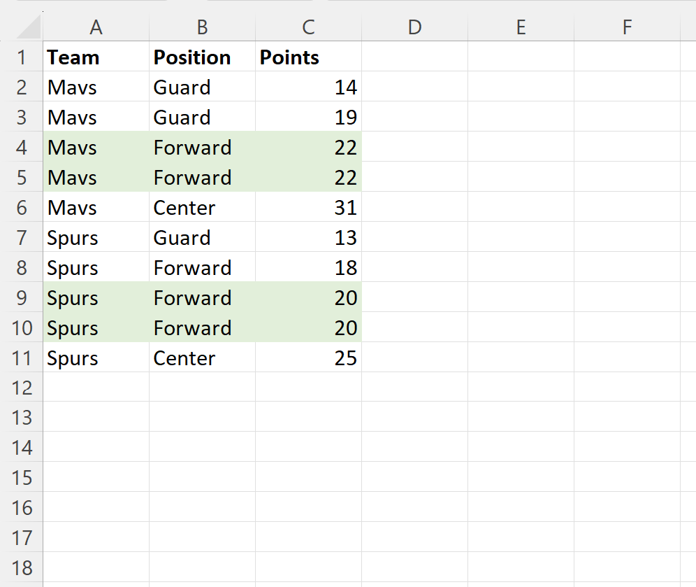 hdup3 Excel highlight duplicate rows