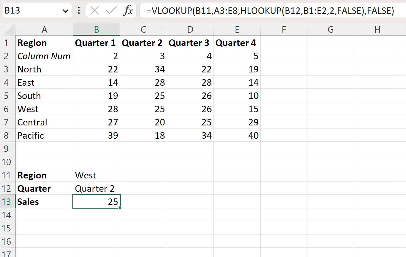 hlookup2 HLOOKUP and VLOOKUP together in Excel
