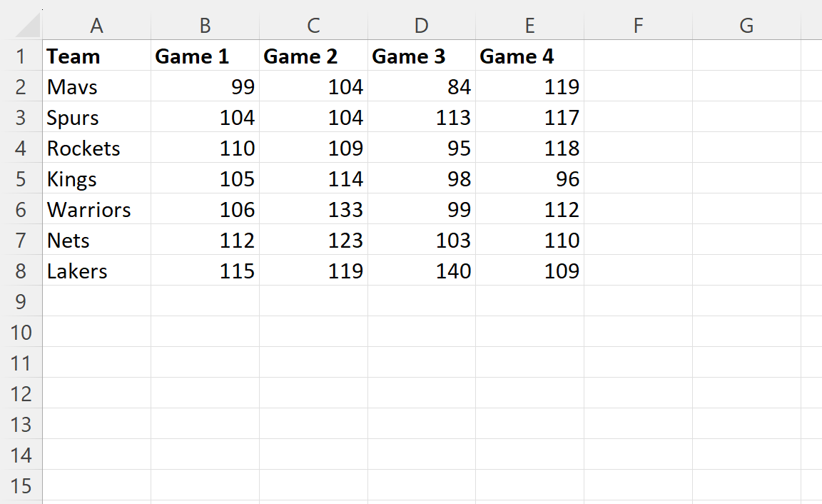 excel-highlight-max-value-in-each-row