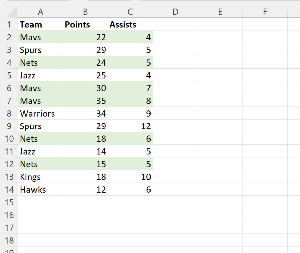 excel-highlight-values-that-appear-3-times