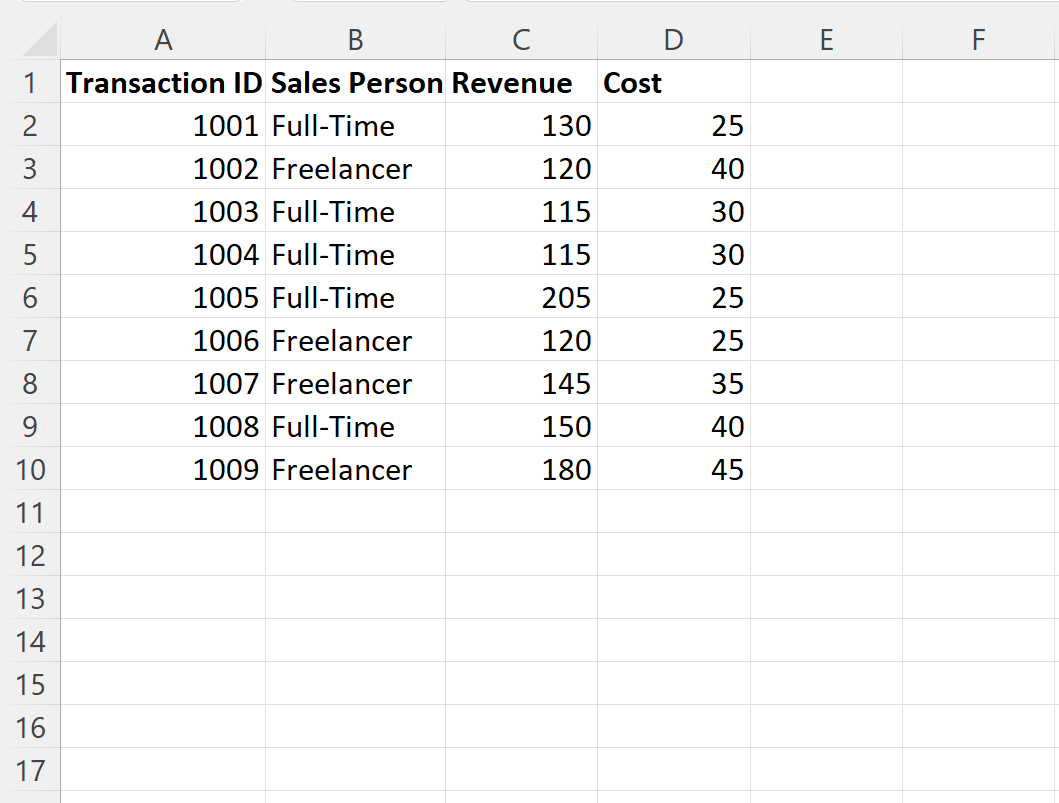 best-way-to-excel-use-if-statement-in-pivot-table-calculated-field