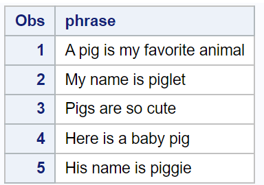 indexw1