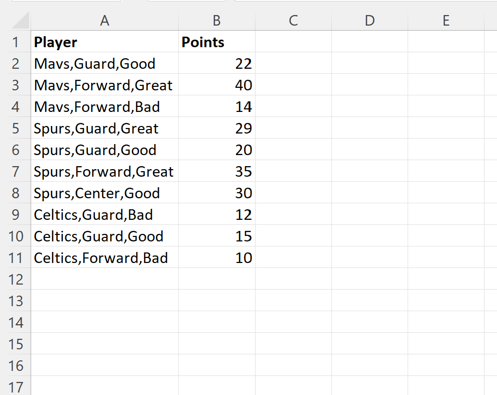 Excel Extract Text After First Comma