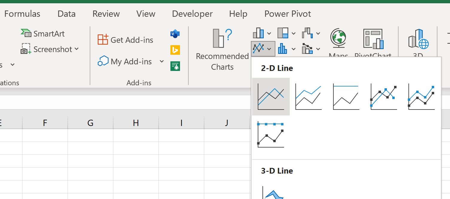linechart
