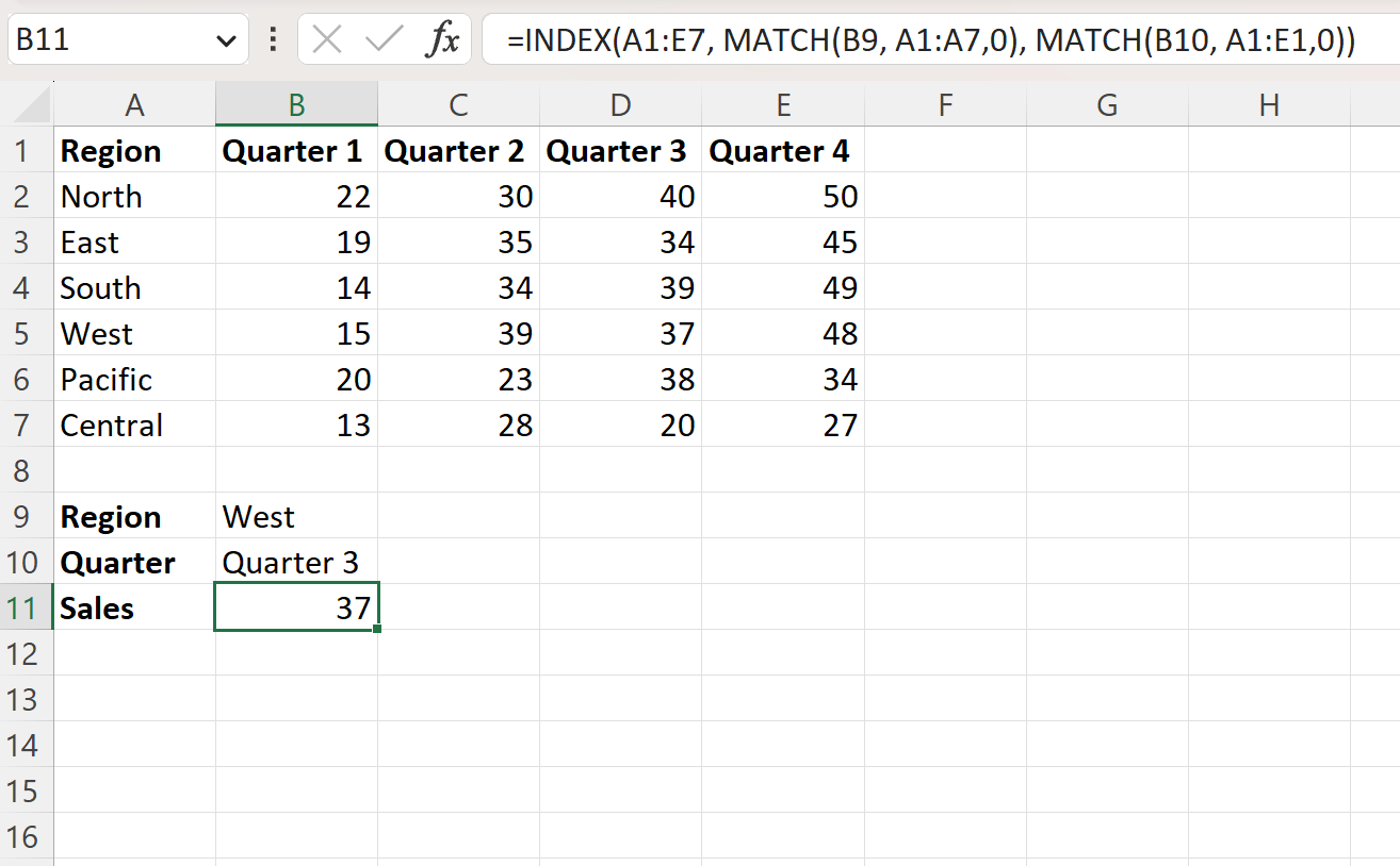 Learning INDEX MATCH MATCH: A Comprehensive Guide To Advanced Excel ...