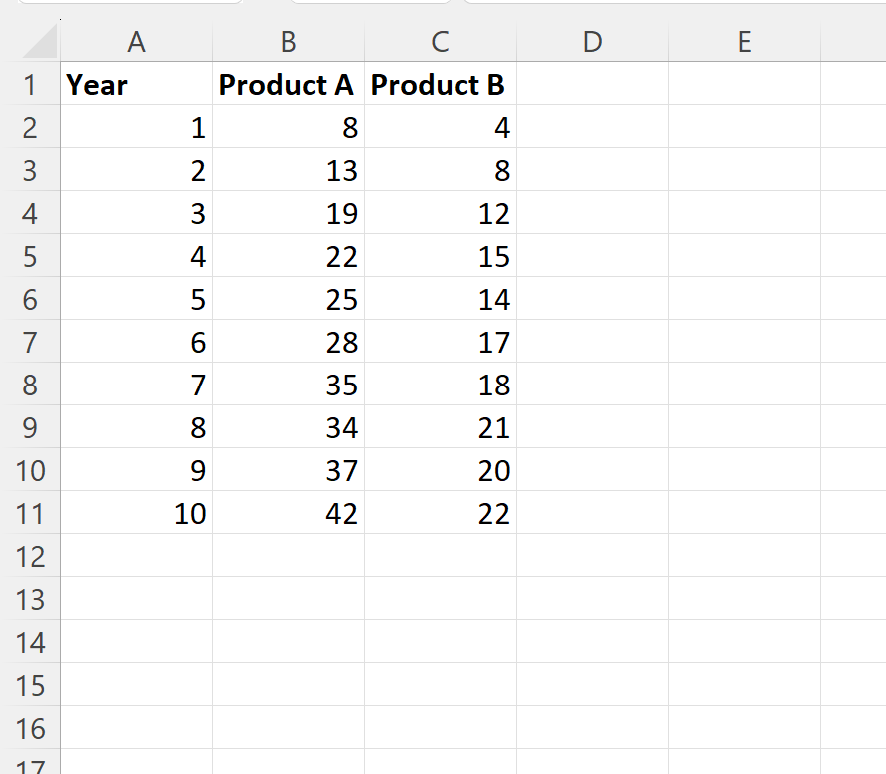 mtrend1-1