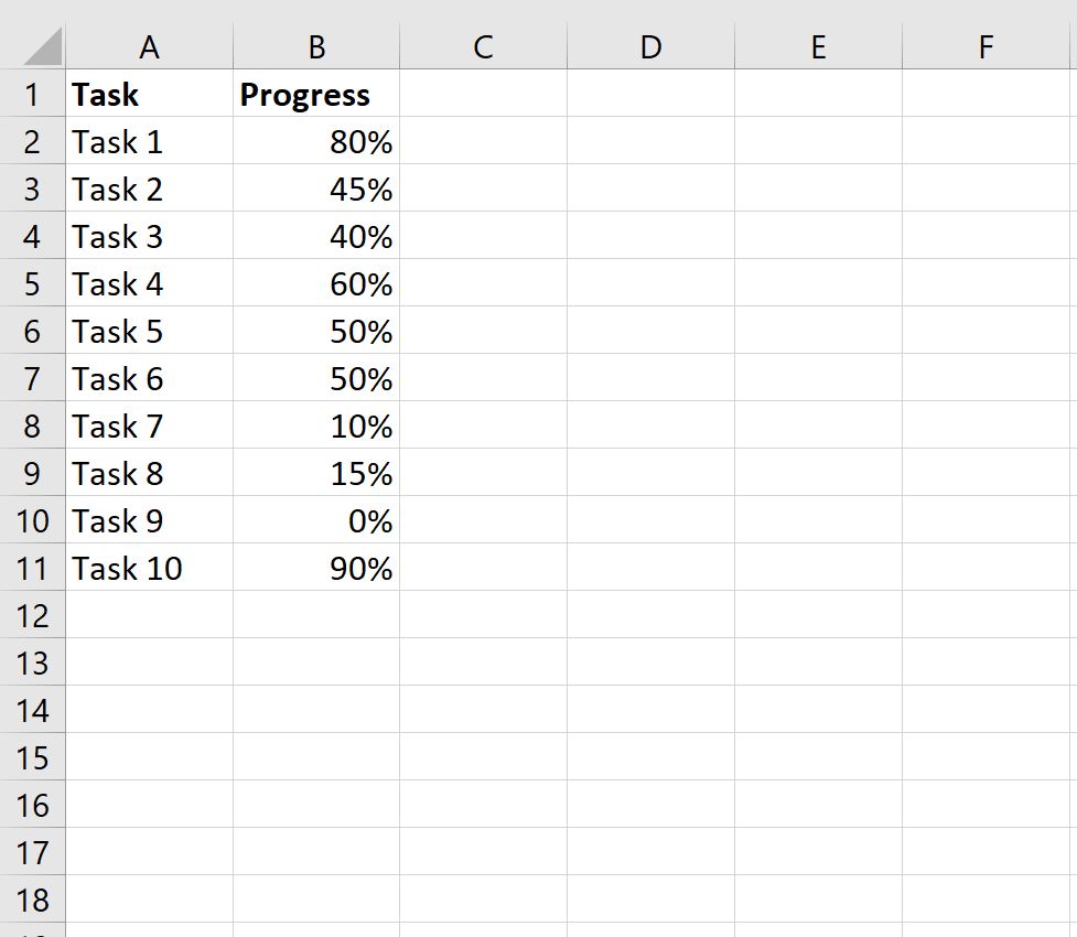 progress1