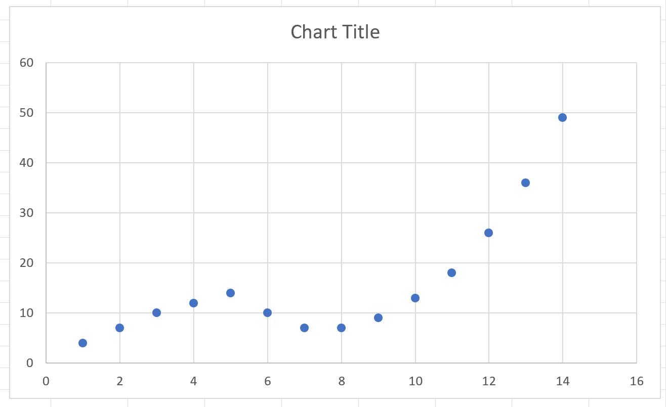 ptrend2