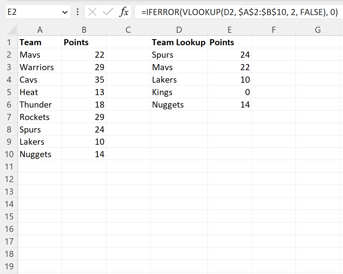 return2 Excel VLOOKUP return 0 instead of #N/A