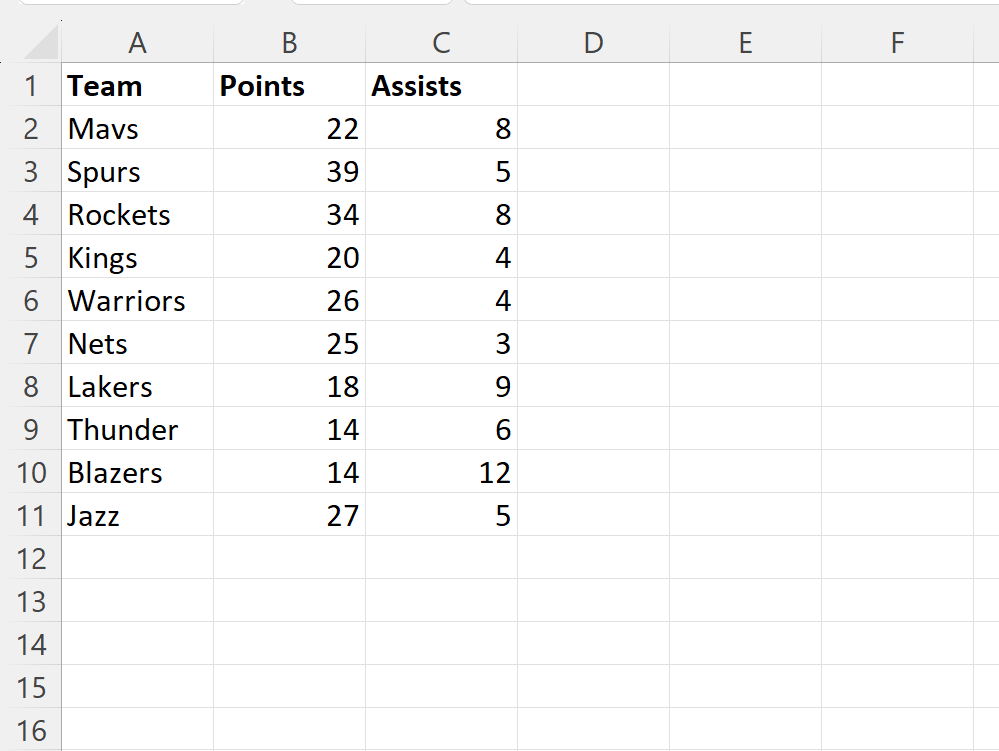 best-way-to-reverse-the-order-of-columns-in-excel