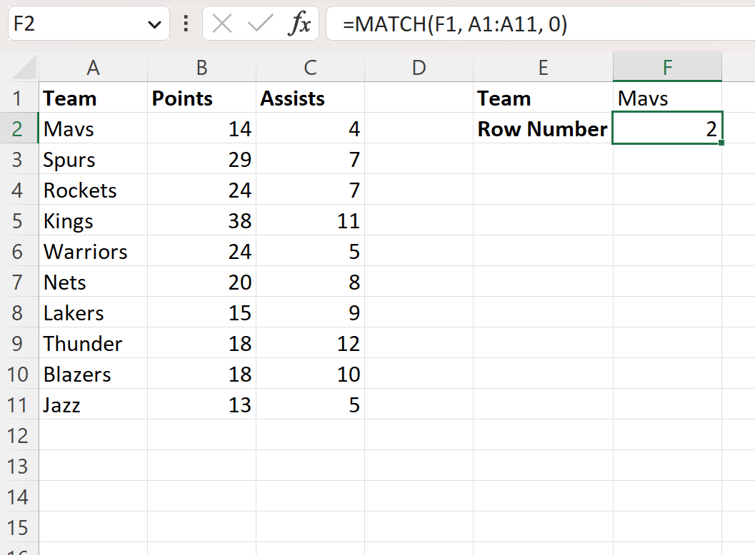 Finding The Row Number Of A Matching Cell In Excel: A Step-by-Step ...