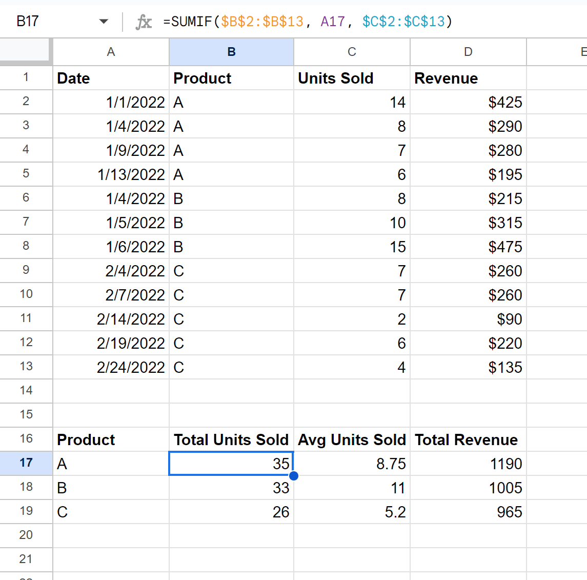 sumtable3