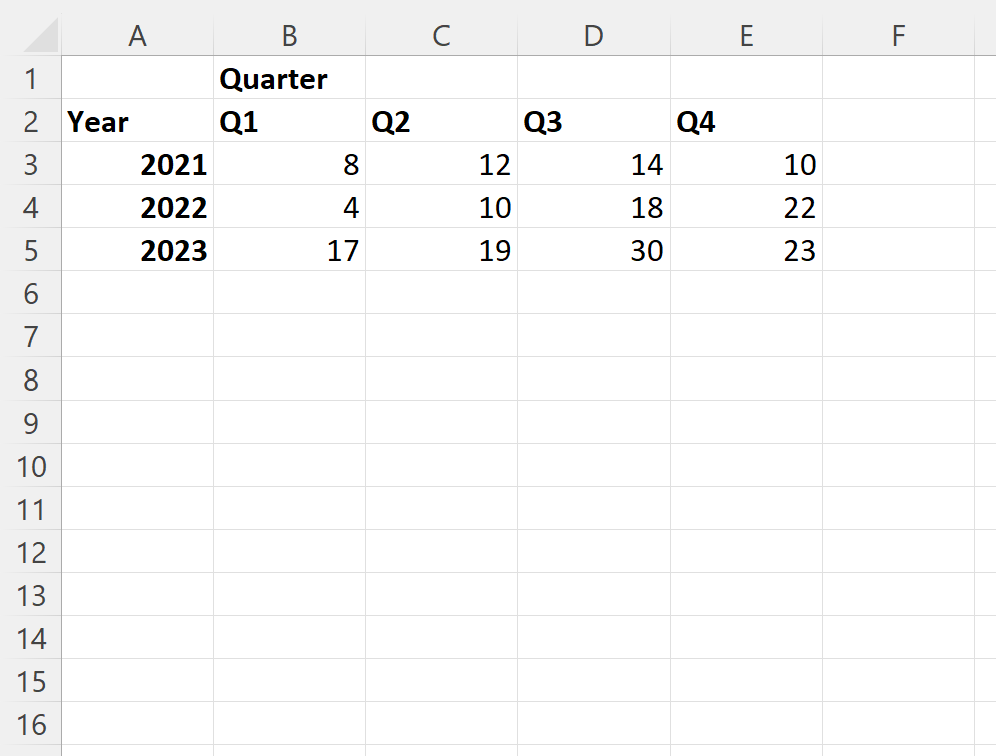 tablelist1