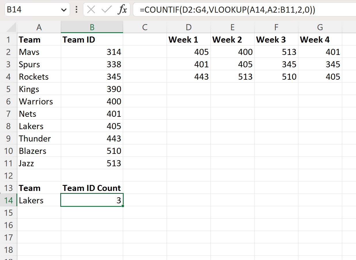 vcount2 Excel VLOOKUP with COUNTIF