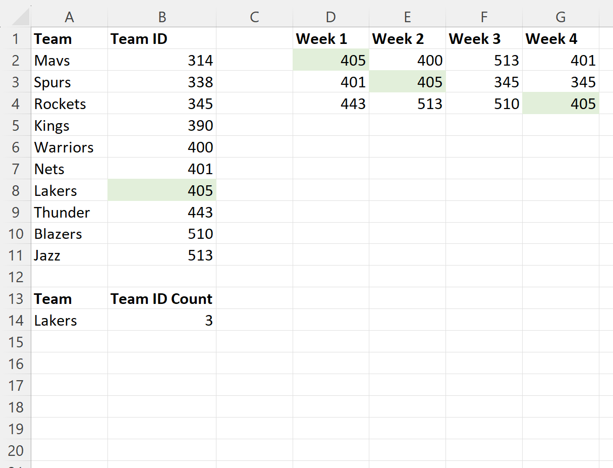 vcount3