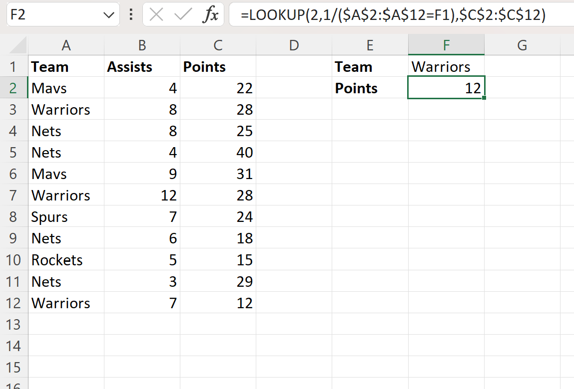 vlast4