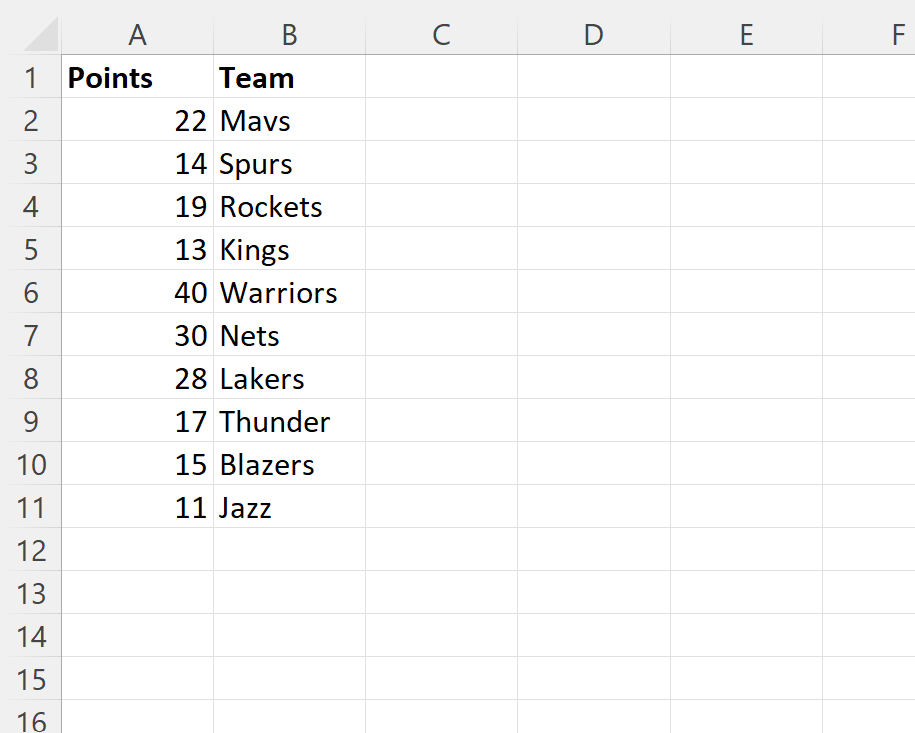 best-way-to-excel-use-vlookup-to-return-minimum-value