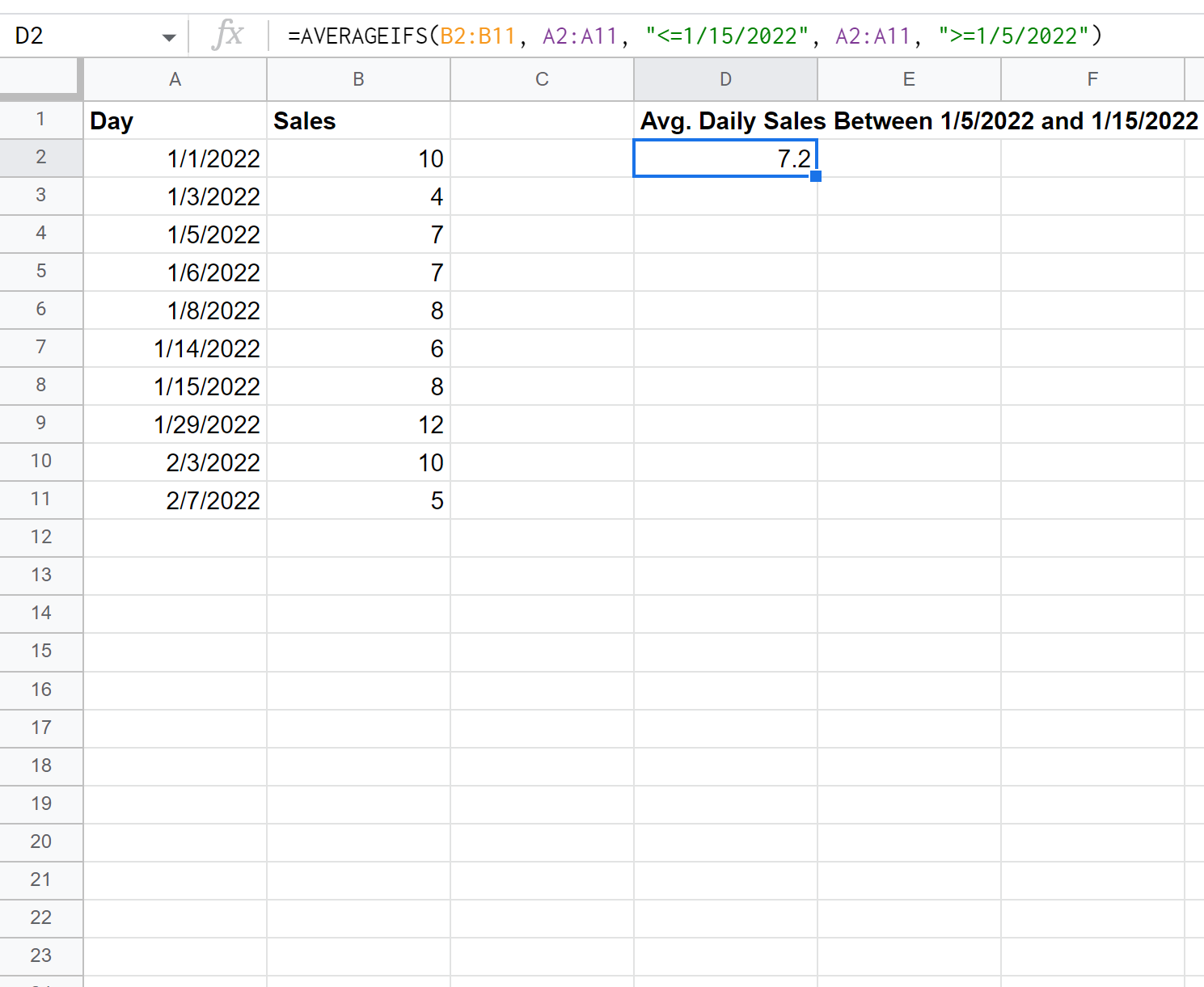 ad2 Google Sheets average if between two dates