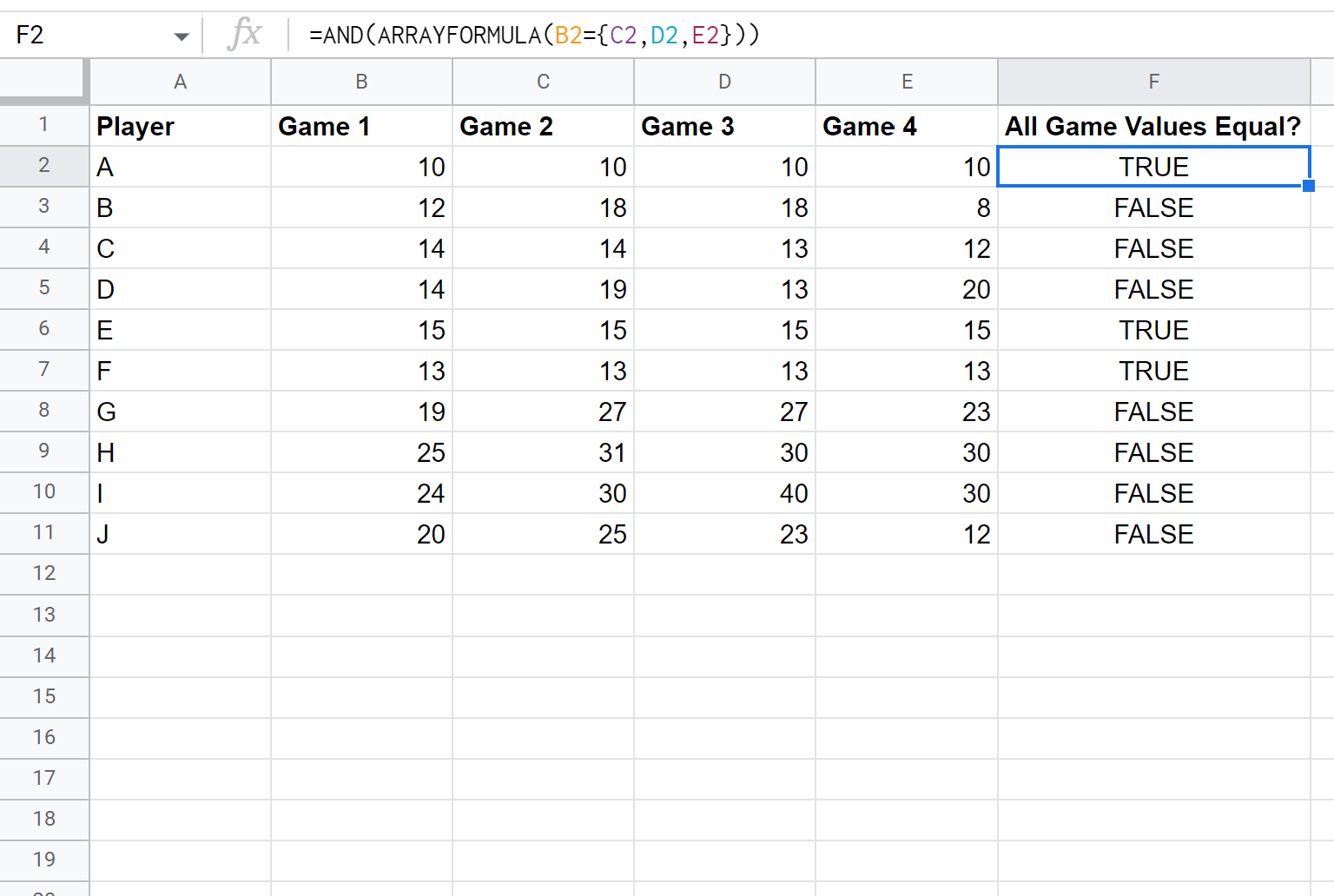 ae2 Google Sheets check if multiple cells are equal