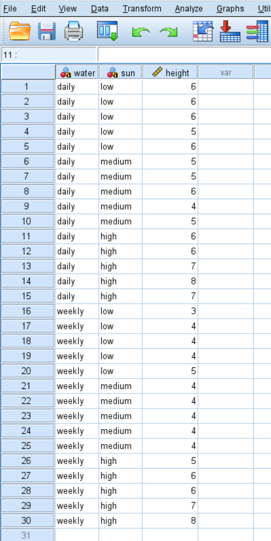 anova2spss1