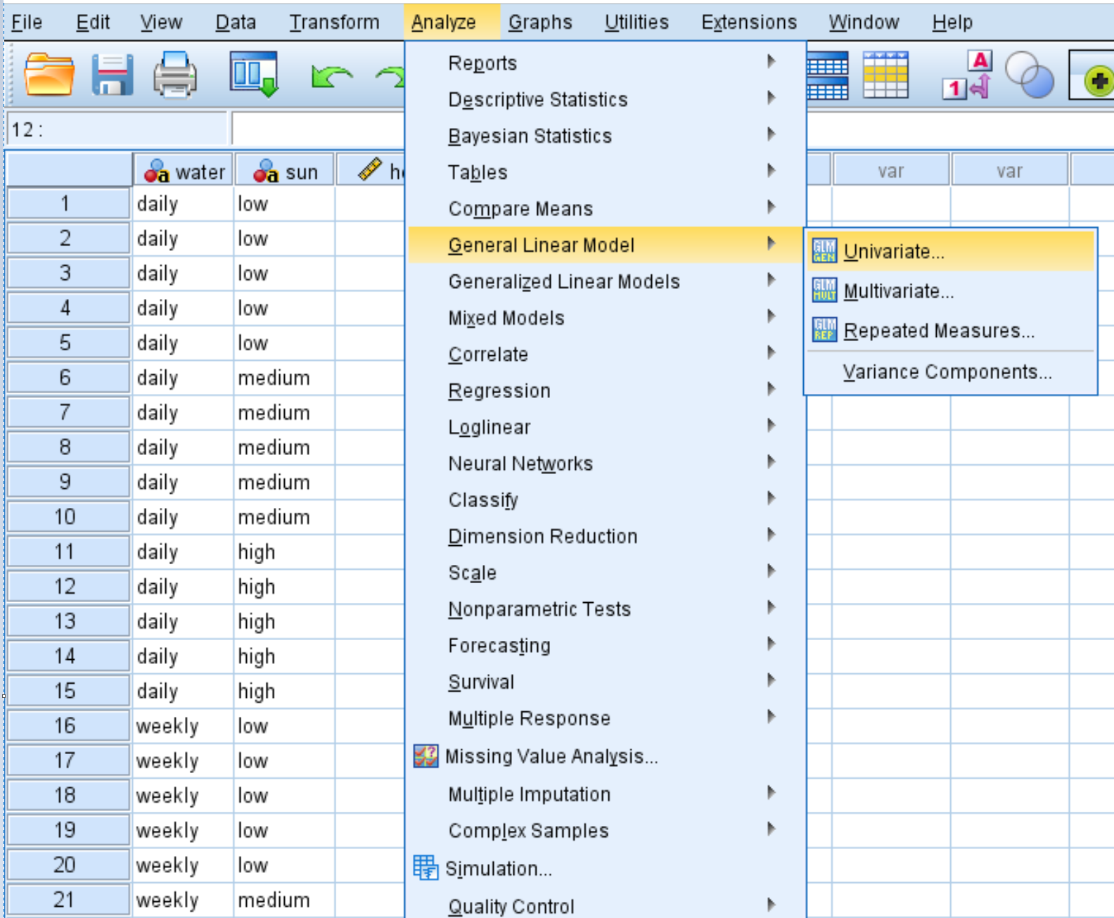 anova2spss2