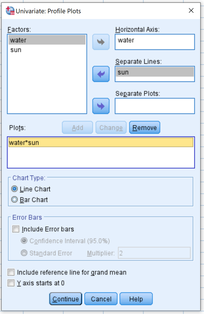 anova2spss4