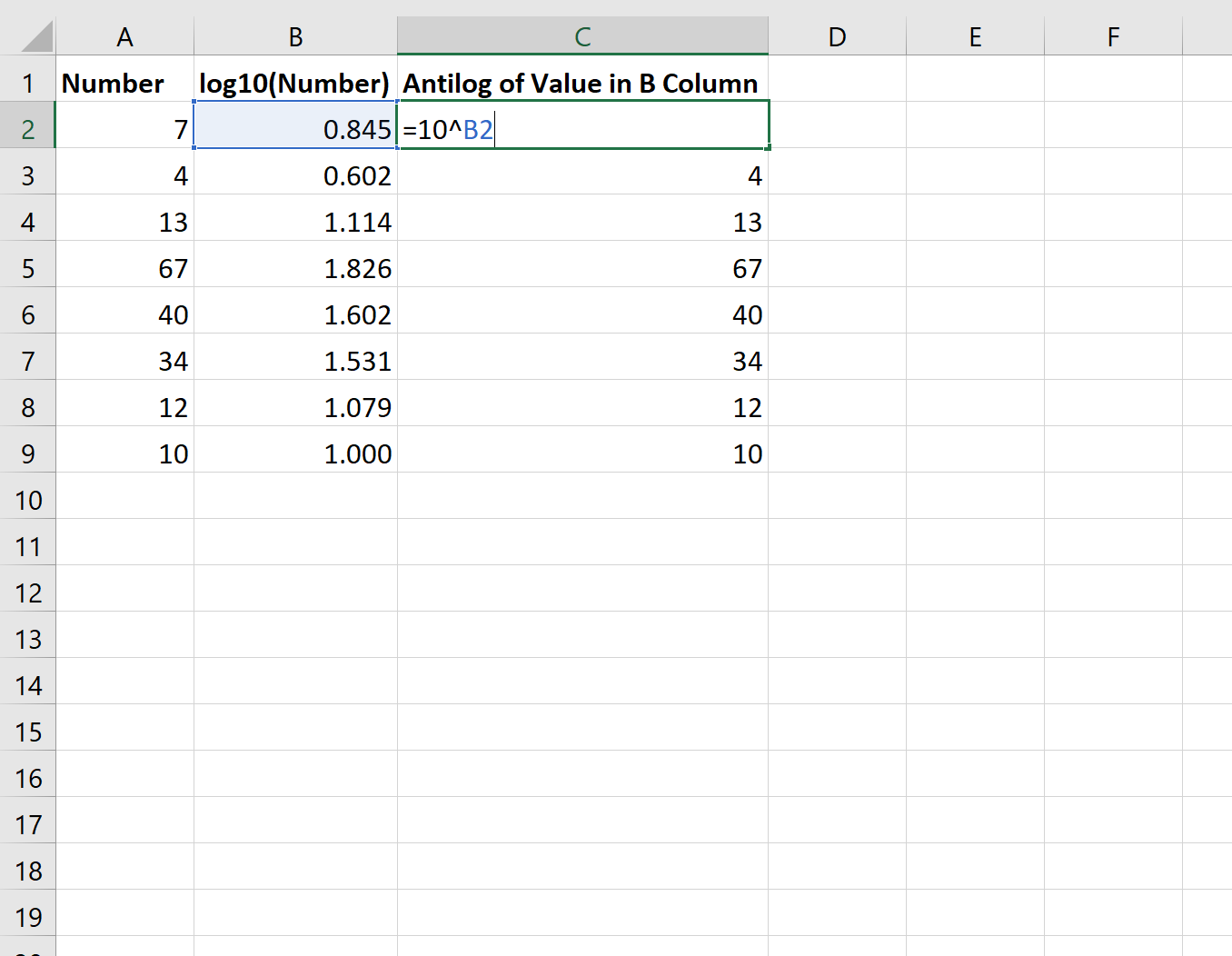 antilog2 Antilog in Excel for log base 10