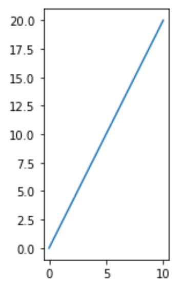 aspectratio2