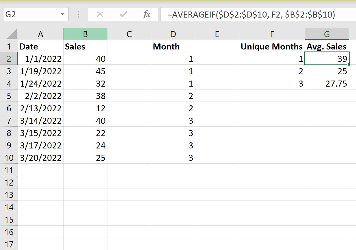 avgmonth12 Excel average by month