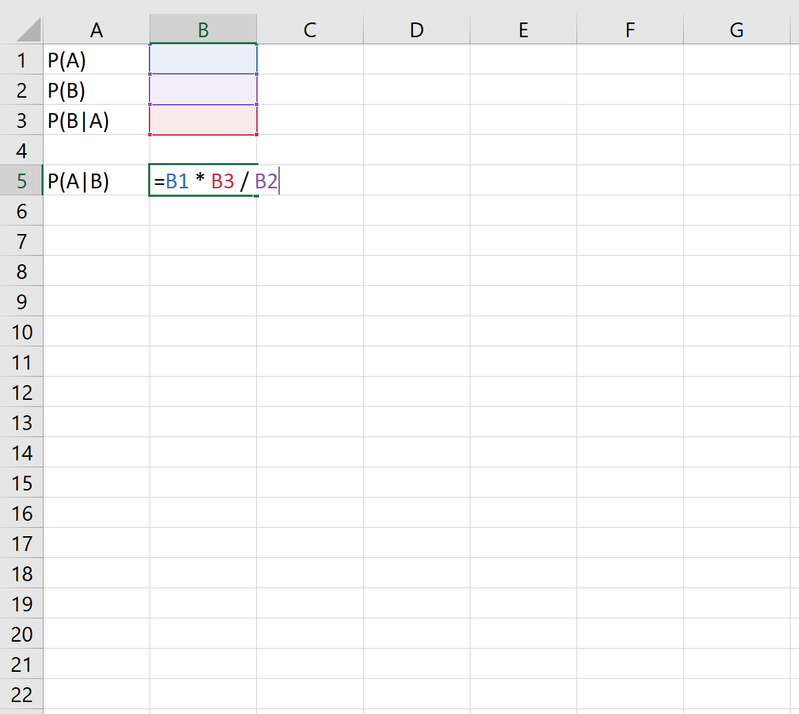 bayesexcel1 Bayes' theorem formula in Excel