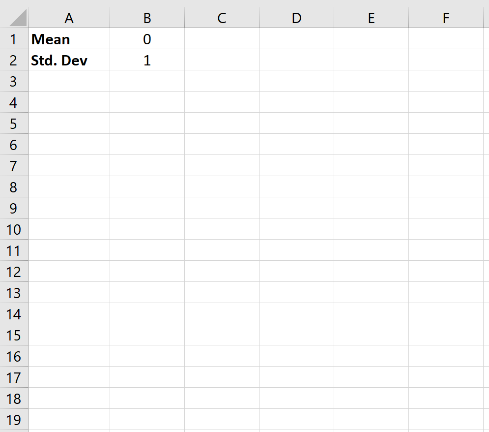 bellcurve Bell curve template in Excel
