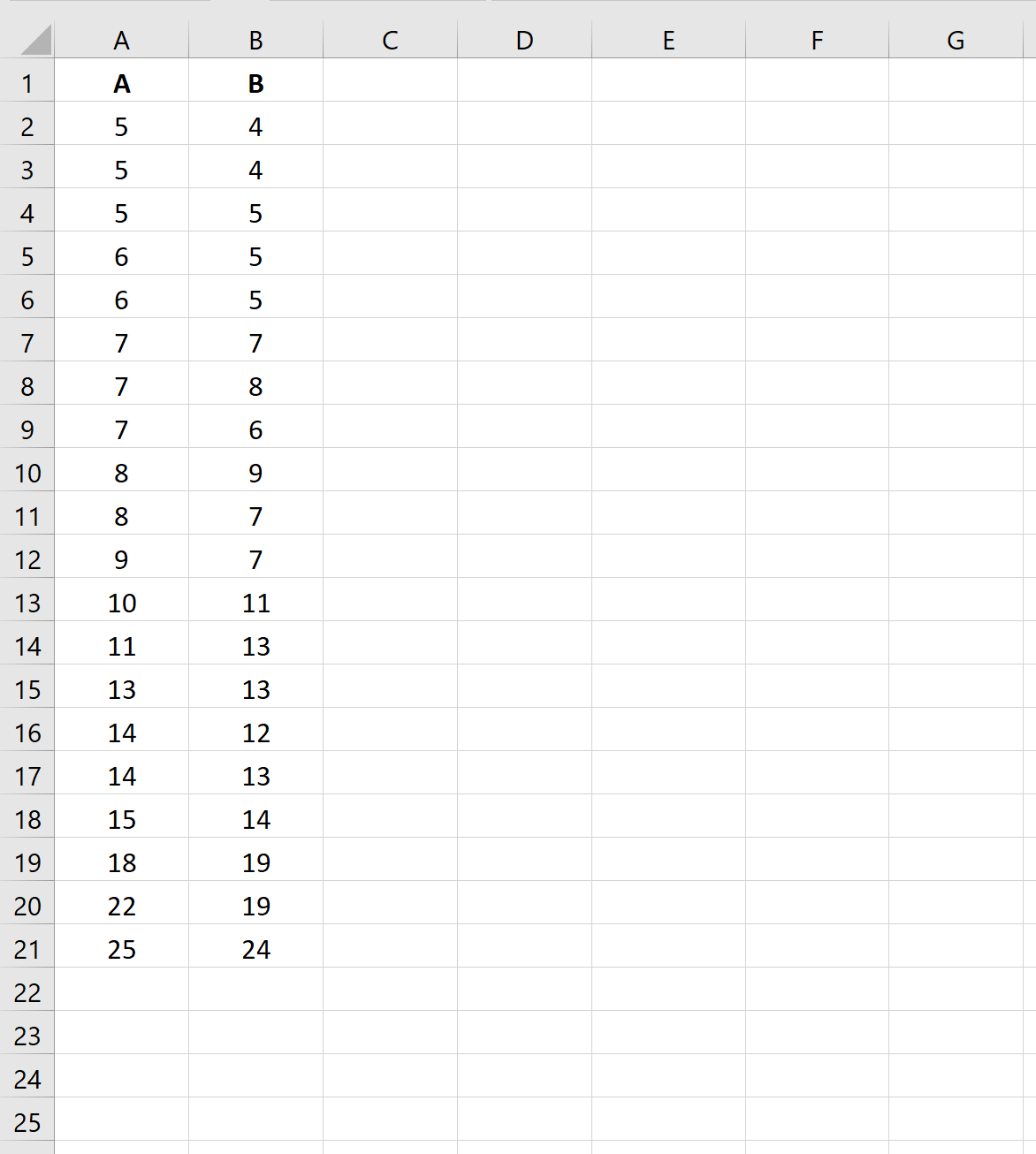 blandexcel1