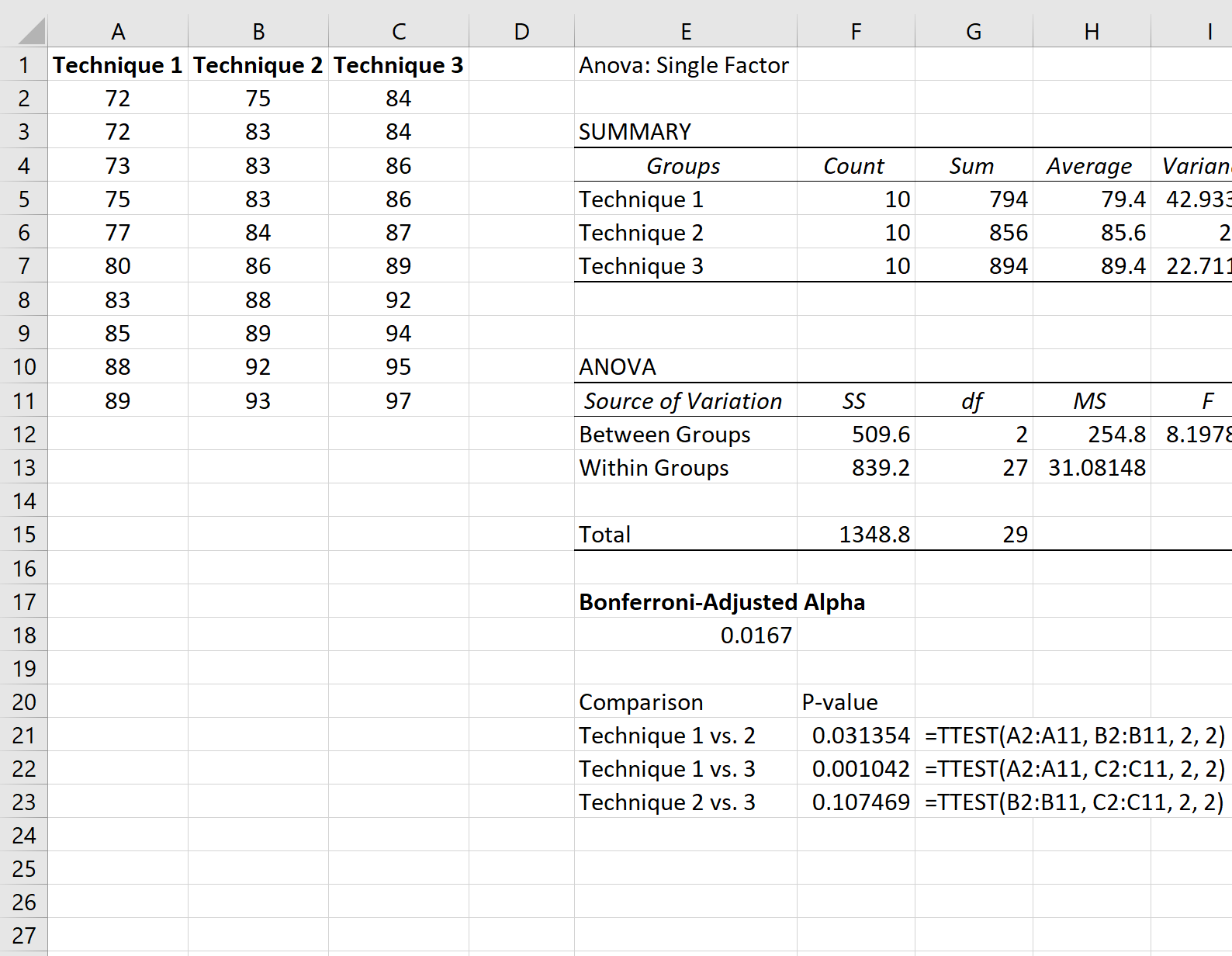 bonfexcel6 Bonferroni Correction in Excel