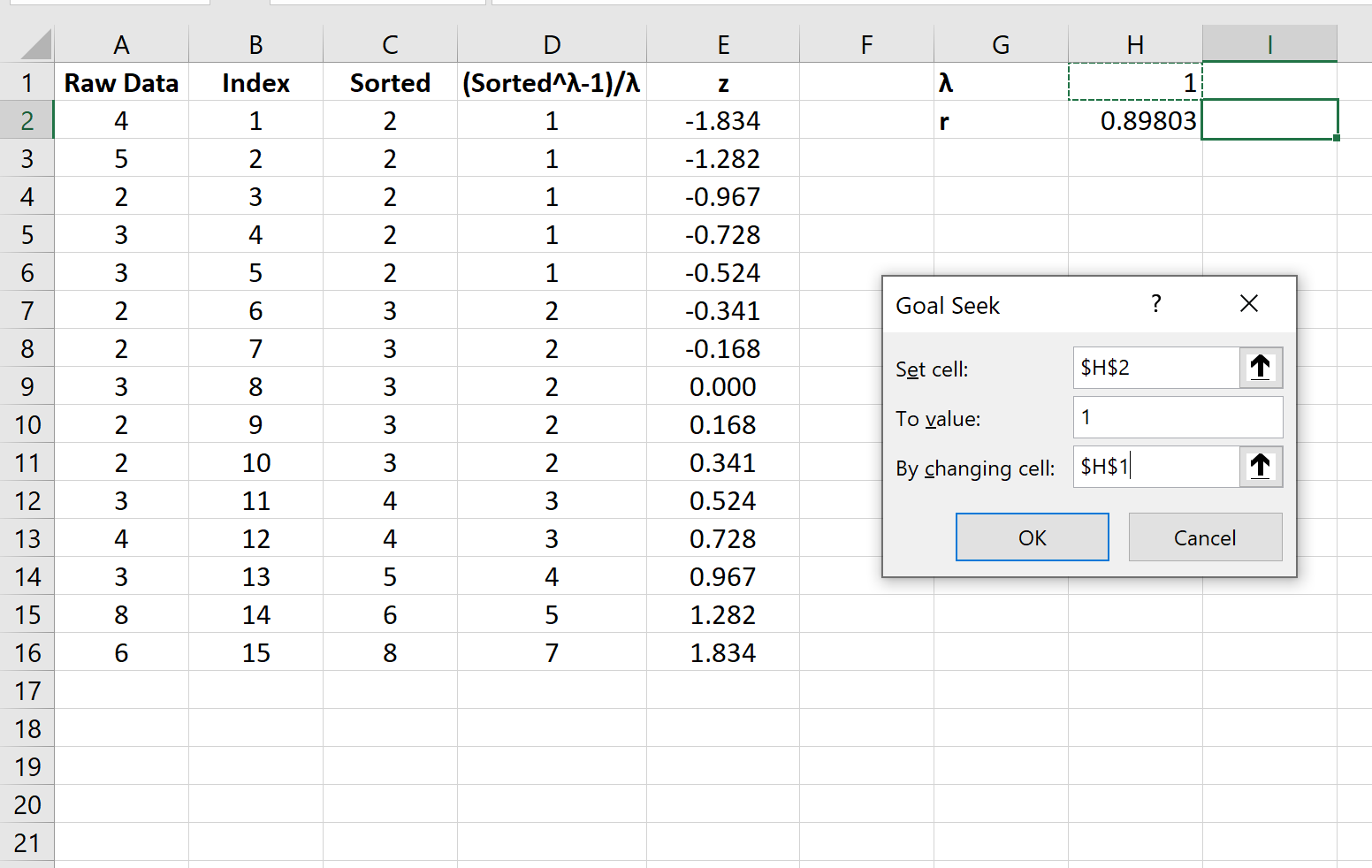 boxexcel7 Box-cox transformation in Excel