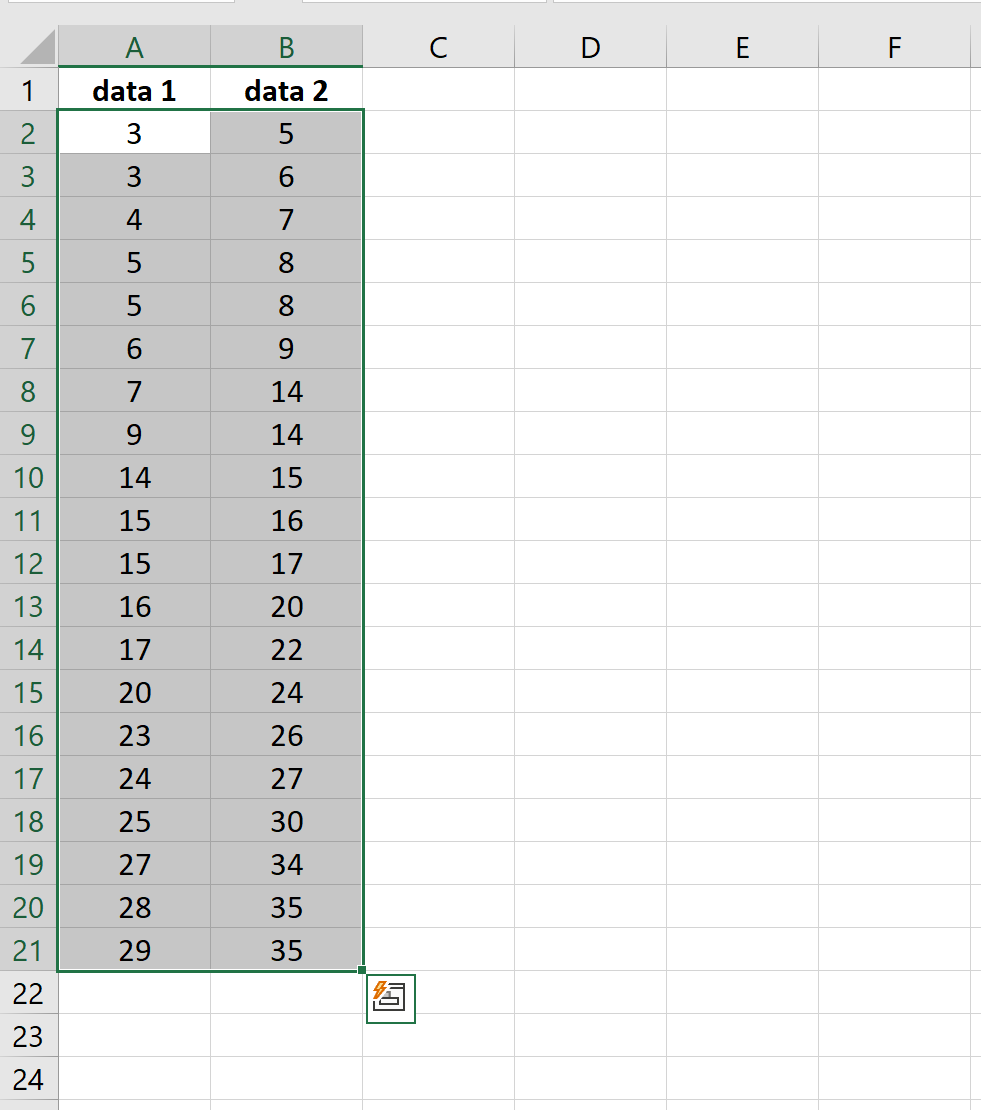 boxplotexcel8-1 Two data columns in Excel