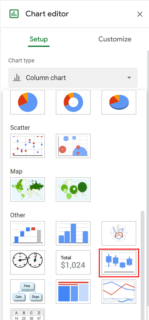 boxplotsheets4