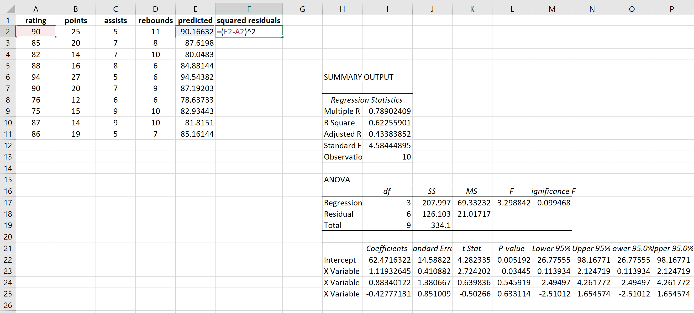 breuschpaganexcel3 Calculating residuals in Excel