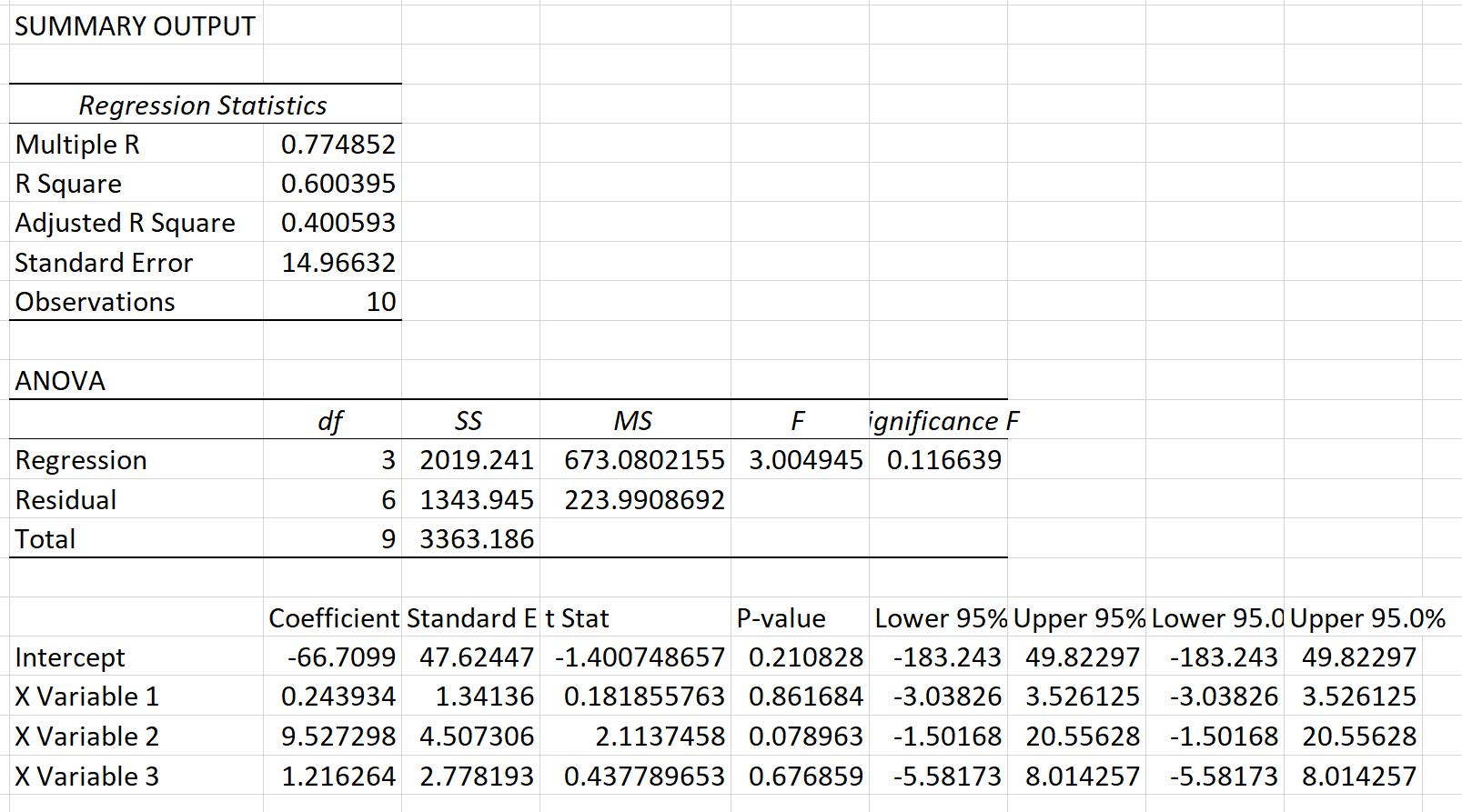 breuschpaganexcel5 Breusch-Pagan regression in Excel